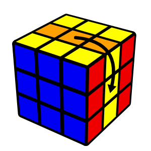 Middle S Turn
