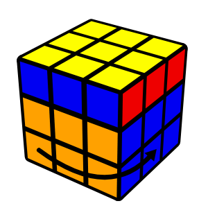 Double Face Rotation d