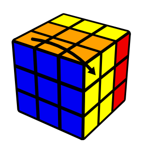 Double Face Rotation f