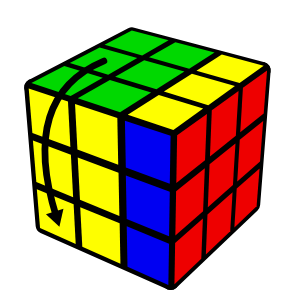 Double Face Rotation l