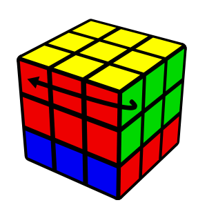 Double Face Rotation u